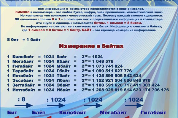Поддержка кракен шоп