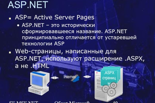 Kraken вывод средств