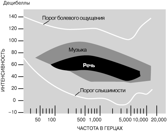 Кракен ссылка орион